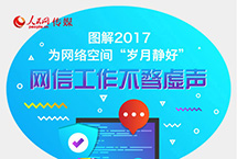 ձýγߣ2017)