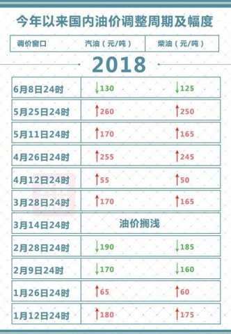 24ʱۣͼˣһ5Ǯ