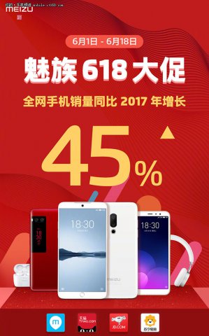 618庣ֻƷ ͬ45%