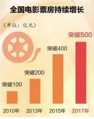 ţ֣¥Уʱ