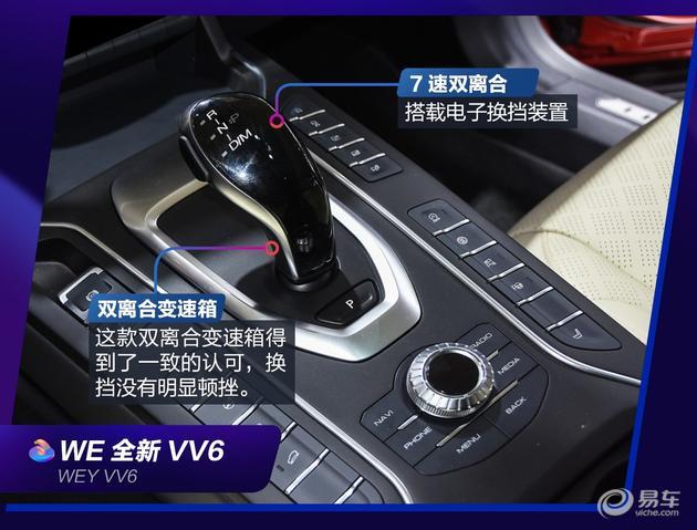 ӹȹŲõWEY VV6͵ĶϢ