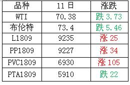 2018712պгԤ