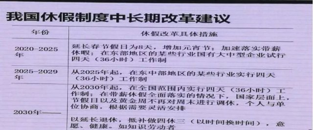 40챩133ף˽Աϰ֪ͨͷ