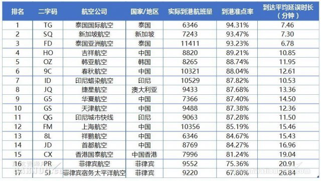 麽ϰ׼ʽ85%ڹдͺ˾һ