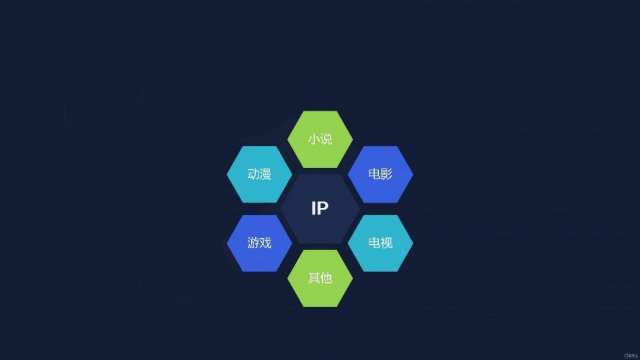 йĻҵԽԽ࣬IPΪδ