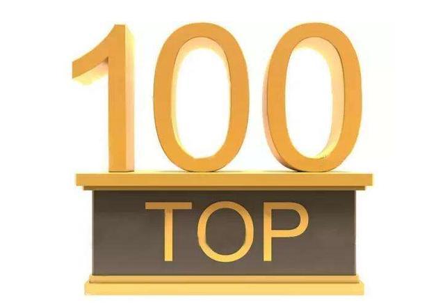 2018йҵ100ǿչ淢 6ص