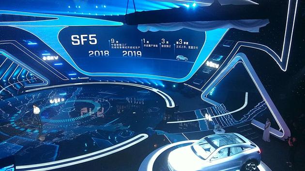 ͼġSF MOTORS綯ƷǑ ׿綯SUV