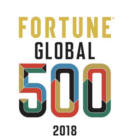 500ǿйҵ޿
