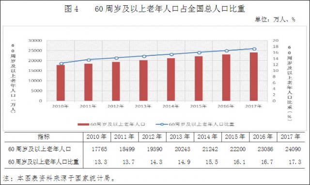 ȥȫǼʼ7% 4½