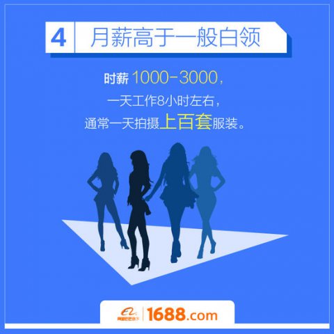 棺ڿ羳ƽ̨ģƽ18 н