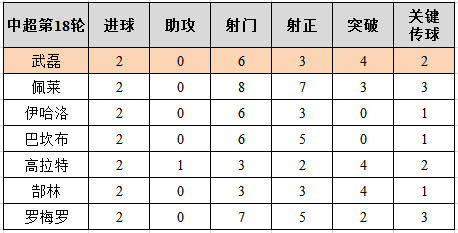 մ¼ͨζ Ա׻MVP