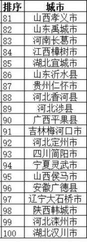 2018ȫۺʵǿءǿ