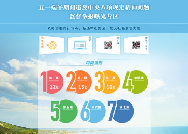 ͼز鴦10Υ涨