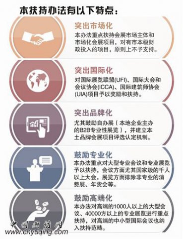 �����г�̨���ֻ�չ��չ��������